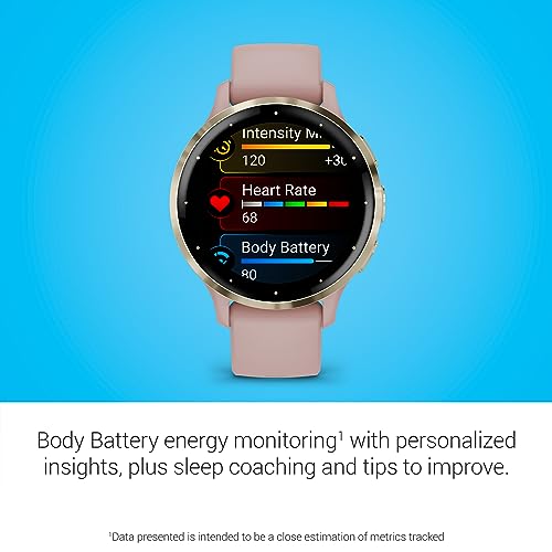 AMOLED Smart Watch with GPS and Health Tracking