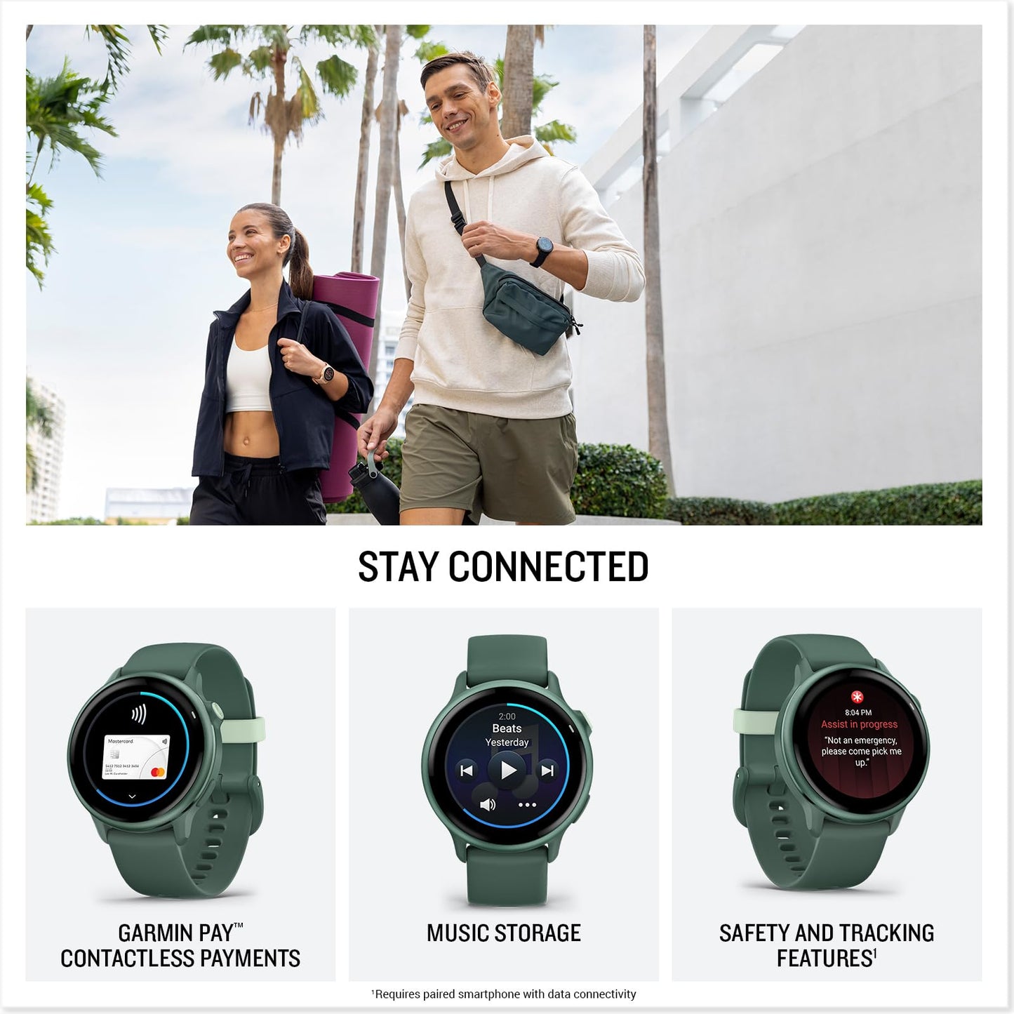 Fitness Smart Watch with AMOLED Display and GPS
